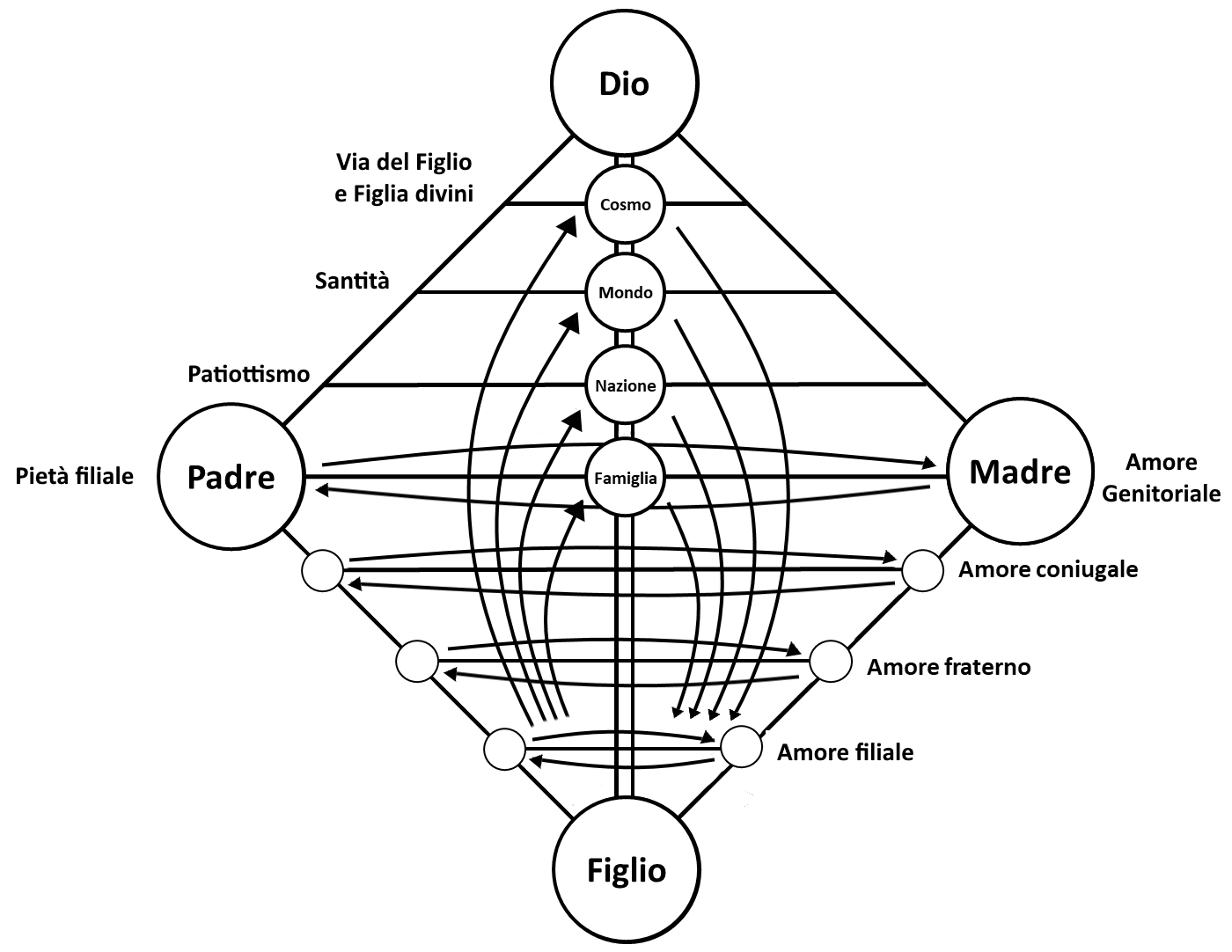 figura 5
