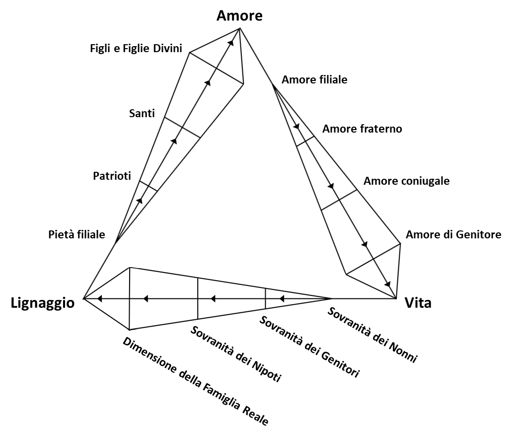 figura 6