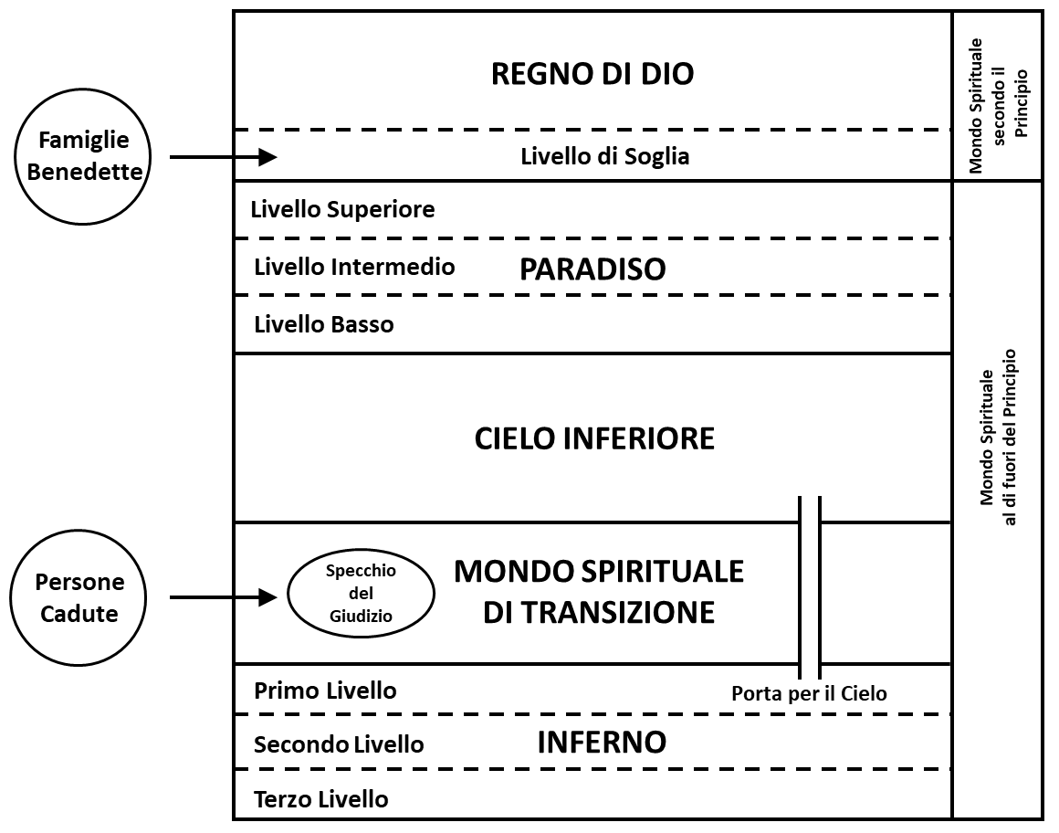 figura 8