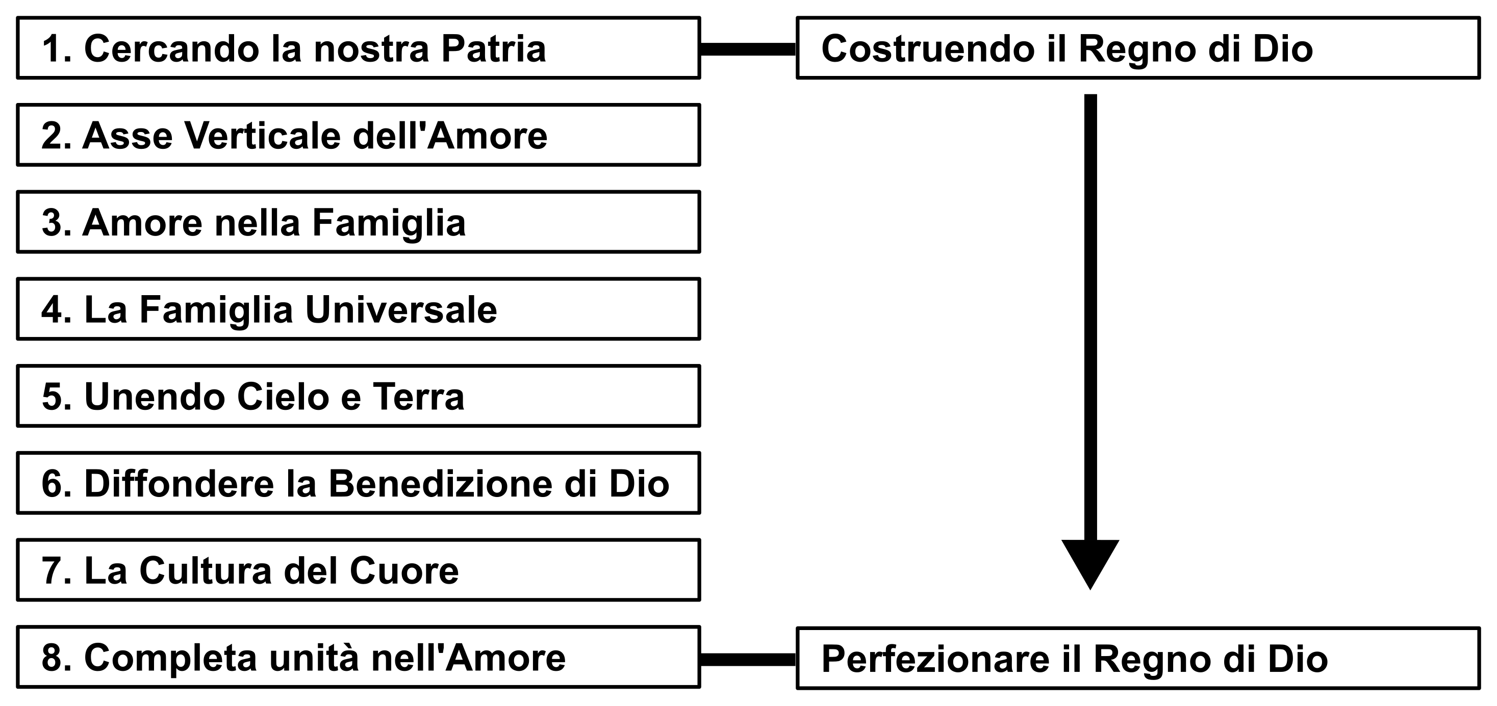 figura 15