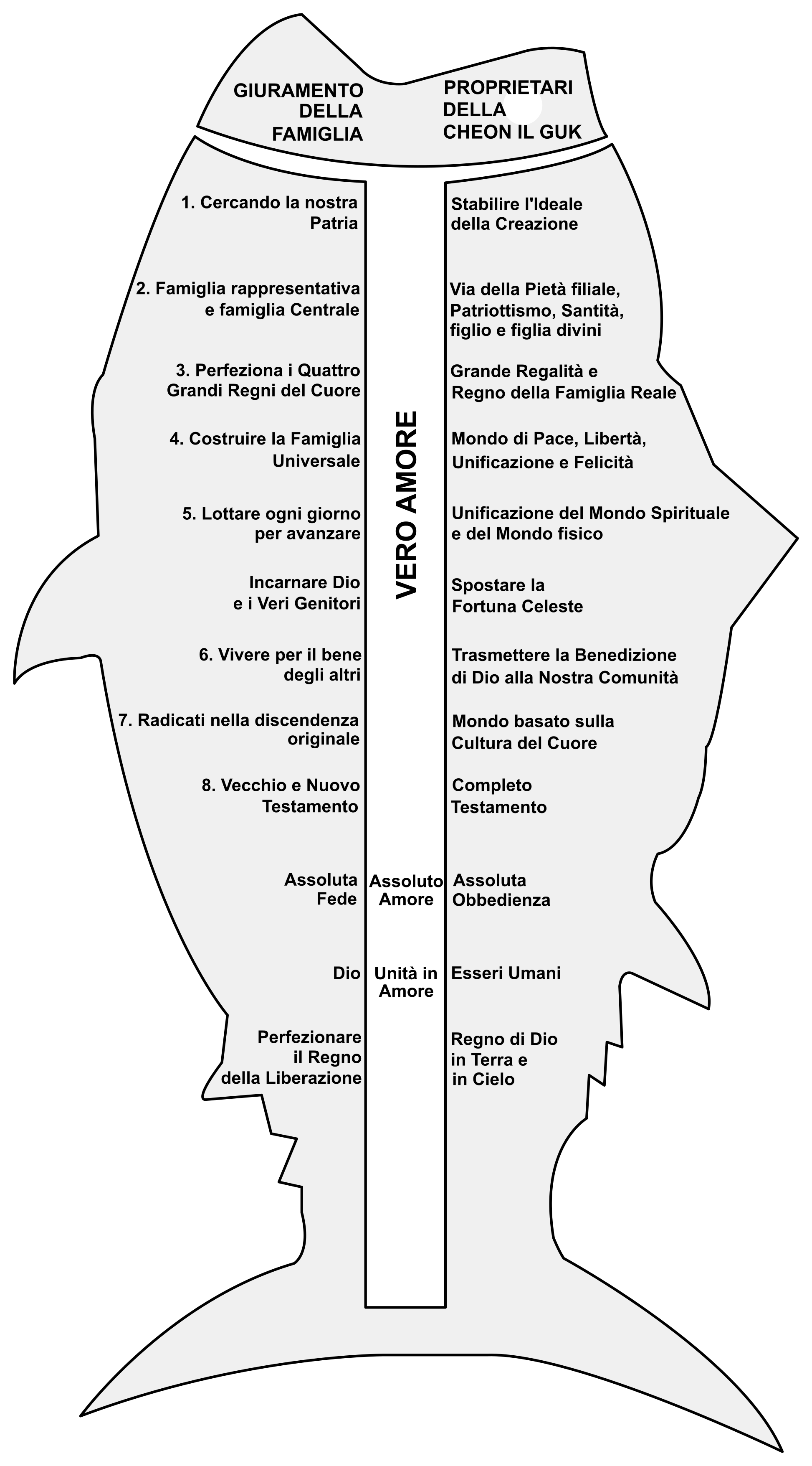 figura 16