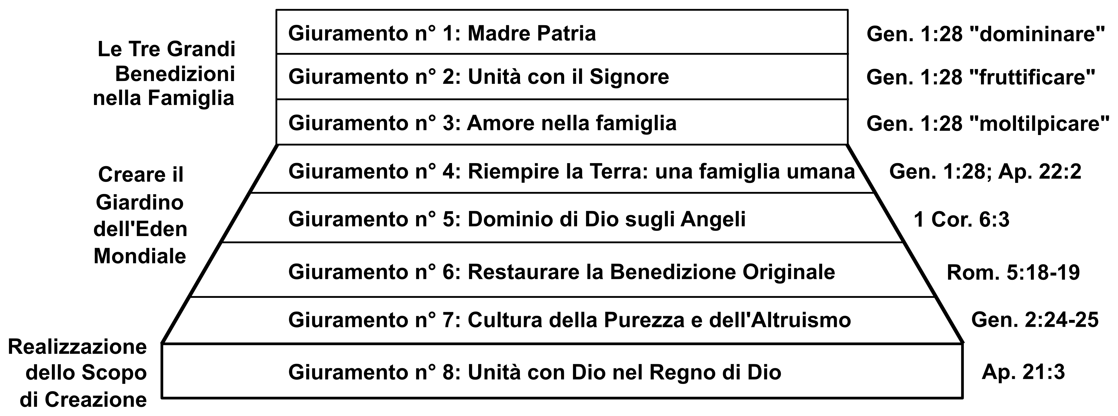 figura 17